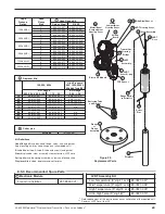 Preview for 49 page of Magnetrol E3A Modulevel Operating Manual