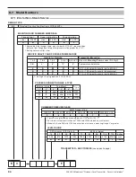 Preview for 54 page of Magnetrol E3A Modulevel Operating Manual