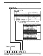 Preview for 55 page of Magnetrol E3A Modulevel Operating Manual