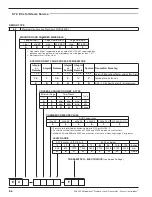 Preview for 56 page of Magnetrol E3A Modulevel Operating Manual