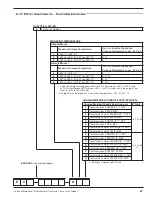 Preview for 57 page of Magnetrol E3A Modulevel Operating Manual