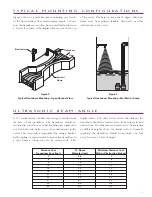 Предварительный просмотр 3 страницы Magnetrol Echotel 344 Manual