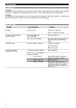 Preview for 4 page of Magnetrol ECHOTEL 960 Installation And Operating Manual