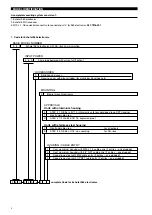 Preview for 6 page of Magnetrol ECHOTEL 960 Installation And Operating Manual