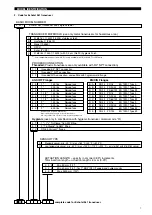 Preview for 7 page of Magnetrol ECHOTEL 960 Installation And Operating Manual