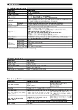 Preview for 9 page of Magnetrol ECHOTEL 960 Installation And Operating Manual