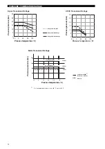 Preview for 10 page of Magnetrol ECHOTEL 960 Installation And Operating Manual