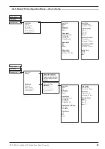 Предварительный просмотр 25 страницы Magnetrol ECLIPSE 700GWR Installation And Operating Manual