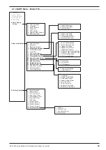 Предварительный просмотр 33 страницы Magnetrol ECLIPSE 700GWR Installation And Operating Manual