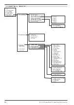 Предварительный просмотр 34 страницы Magnetrol ECLIPSE 700GWR Installation And Operating Manual