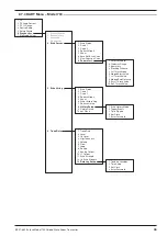 Предварительный просмотр 35 страницы Magnetrol ECLIPSE 700GWR Installation And Operating Manual