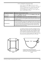 Предварительный просмотр 53 страницы Magnetrol ECLIPSE 700GWR Installation And Operating Manual