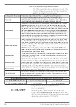 Предварительный просмотр 56 страницы Magnetrol ECLIPSE 700GWR Installation And Operating Manual