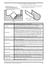 Предварительный просмотр 57 страницы Magnetrol ECLIPSE 700GWR Installation And Operating Manual