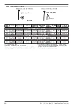 Предварительный просмотр 64 страницы Magnetrol ECLIPSE 700GWR Installation And Operating Manual