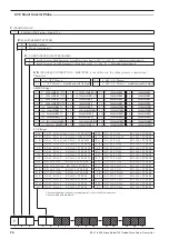 Предварительный просмотр 70 страницы Magnetrol ECLIPSE 700GWR Installation And Operating Manual