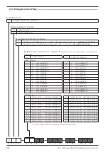 Предварительный просмотр 72 страницы Magnetrol ECLIPSE 700GWR Installation And Operating Manual