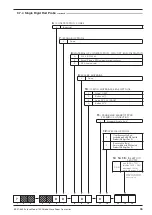 Предварительный просмотр 75 страницы Magnetrol ECLIPSE 700GWR Installation And Operating Manual