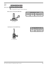 Предварительный просмотр 79 страницы Magnetrol ECLIPSE 700GWR Installation And Operating Manual