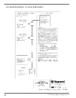 Предварительный просмотр 50 страницы Magnetrol eclipse 705 Installation And Operating Manual