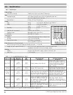 Предварительный просмотр 52 страницы Magnetrol eclipse 705 Installation And Operating Manual