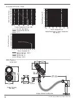 Предварительный просмотр 56 страницы Magnetrol eclipse 705 Installation And Operating Manual