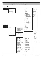 Preview for 38 page of Magnetrol Eclipse 706 Operating Manual