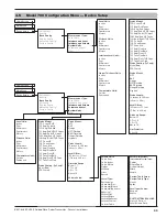 Preview for 39 page of Magnetrol Eclipse 706 Operating Manual