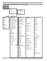 Preview for 40 page of Magnetrol Eclipse 706 Operating Manual