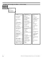 Preview for 42 page of Magnetrol Eclipse 706 Operating Manual