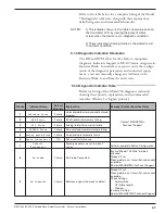 Preview for 47 page of Magnetrol Eclipse 706 Operating Manual