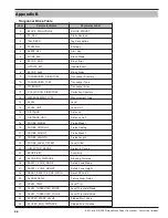 Preview for 56 page of Magnetrol Eclipse 706 Operating Manual