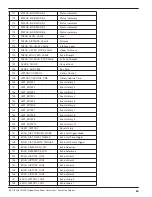 Preview for 59 page of Magnetrol Eclipse 706 Operating Manual