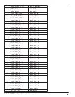 Preview for 61 page of Magnetrol Eclipse 706 Operating Manual