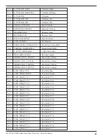 Preview for 63 page of Magnetrol Eclipse 706 Operating Manual