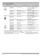 Предварительный просмотр 44 страницы Magnetrol Enhanced Model 705 Operating Manual