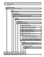 Предварительный просмотр 49 страницы Magnetrol Enhanced Model 705 Operating Manual