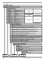 Предварительный просмотр 50 страницы Magnetrol Enhanced Model 705 Operating Manual