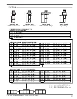 Предварительный просмотр 51 страницы Magnetrol Enhanced Model 705 Operating Manual