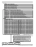 Предварительный просмотр 52 страницы Magnetrol Enhanced Model 705 Operating Manual