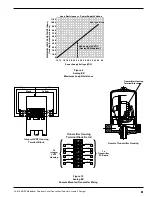 Preview for 11 page of Magnetrol ES Modulevel Installation And Operating Manual