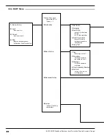 Preview for 26 page of Magnetrol ES Modulevel Installation And Operating Manual