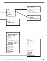 Preview for 27 page of Magnetrol ES Modulevel Installation And Operating Manual