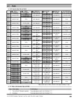 Preview for 37 page of Magnetrol ES Modulevel Installation And Operating Manual