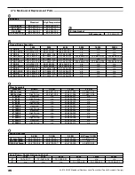 Preview for 38 page of Magnetrol ES Modulevel Installation And Operating Manual