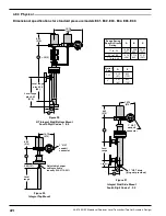 Preview for 44 page of Magnetrol ES Modulevel Installation And Operating Manual