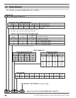 Preview for 46 page of Magnetrol ES Modulevel Installation And Operating Manual