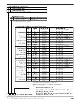 Preview for 47 page of Magnetrol ES Modulevel Installation And Operating Manual