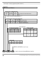 Preview for 48 page of Magnetrol ES Modulevel Installation And Operating Manual