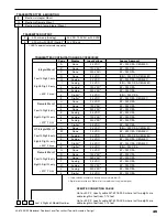 Preview for 49 page of Magnetrol ES Modulevel Installation And Operating Manual